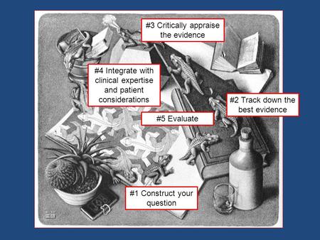 #1 Construct your question #2 Track down the best evidence #3 Critically appraise the evidence #4 Integrate with clinical expertise and patient considerations.