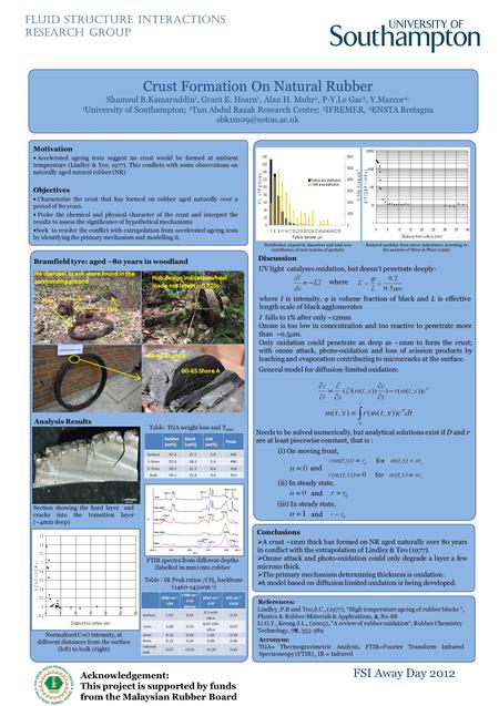 Crust Formation On Natural Rubber Shamsul B.Kamaruddin 1, Grant E. Hearn 1, Alan H. Muhr 2, P-Y.Le Gac 3, Y.Marcor 4, 1 University of Southampton; 2 Tun.