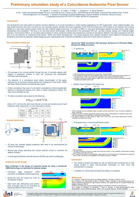 Preliminary simulation study of a Coincidence Avalanche Pixel Sensor Introduction The development and optimization of position sensitive detectors is of.