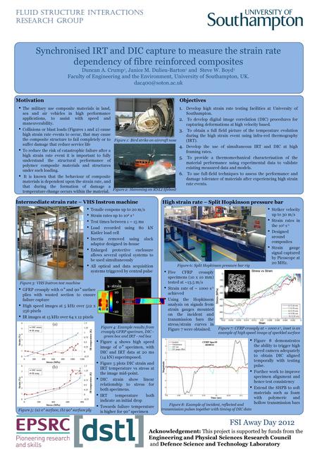 Synchronised IRT and DIC capture to measure the strain rate dependency of fibre reinforced composites Duncan A. Crump 1, Janice M. Dulieu-Barton 1 and.