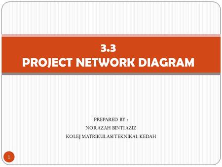 PREPARED BY : NOR AZAH BINTI AZIZ KOLEJ MATRIKULASI TEKNIKAL KEDAH 1 3.3 PROJECT NETWORK DIAGRAM.