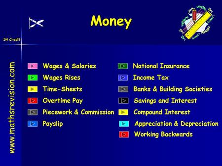 S4 Credit Wages & Salaries Wages Rises Money www.mathsrevision.com Time-Sheets Overtime Pay Piecework & Commission Payslip National Insurance Income Tax.