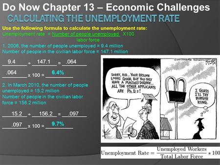 Calculating the unemployment rate