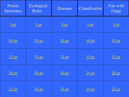 1 10 pt 15 pt 20 pt 25 pt 5 pt 10 pt 15 pt 20 pt 25 pt 5 pt 10 pt 15 pt 20 pt 25 pt 5 pt 10 pt 15 pt 20 pt 25 pt 5 pt 10 pt 15 pt 20 pt 25 pt 5 pt Protist.