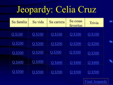 Jeopardy: Celia Cruz Su familiaSu vidaSu carrera Su cosas favoritas Trivia Q $100 Q $200 Q $300 Q $400 Q $500 Q $100 Q $200 Q $300 Q $400 Q $500 Final.