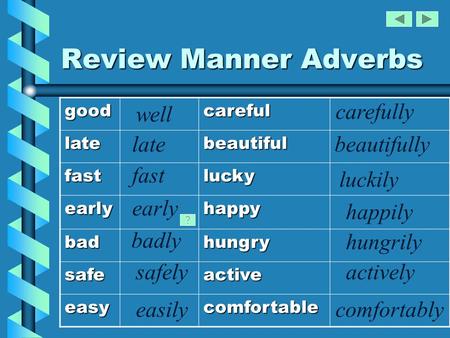 Review Manner Adverbs goodcareful latebeautiful fastlucky earlyhappy badhungry safeactive easycomfortable well late fast early badly safely easily carefully.