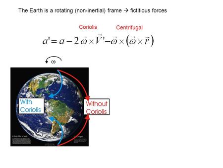 The Earth is a rotating (non-inertial) frame  fictitious forces