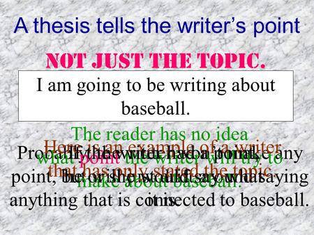 Probably, the writer won’t make any point, but will just drift around saying anything that is connected to baseball. The reader has no idea what point.