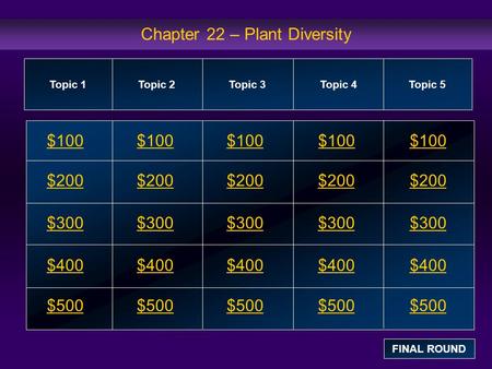 Chapter 22 – Plant Diversity $100 $200 $300 $400 $500 $100$100$100 $200 $300 $400 $500 Topic 1Topic 2Topic 3Topic 4 Topic 5 FINAL ROUND.