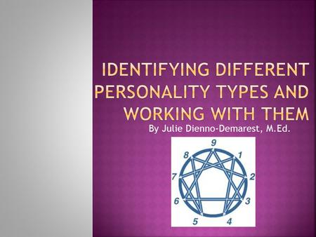 By Julie Dienno-Demarest, M.Ed..  Personality Assessment  ennea – Greek word for “nine”  grammos – “figure”  “nine pointed figure”  Development of.