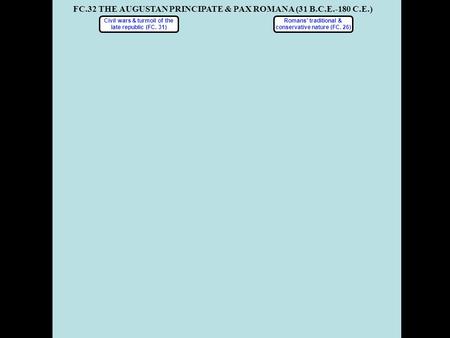 FC.32 THE AUGUSTAN PRINCIPATE & PAX ROMANA (31 B.C.E.-180 C.E.) Civil wars & turmoil of the late republic (FC. 31) Romans’ traditional & conservative nature.