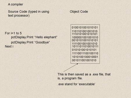 For i=1 to 5 pctDisplay.Print “Hello elephant” pctDisplay.Print “Goodbye” Next i 0100101001010101 1101101001001010 1110101001010101 1000001001001010 0010101001010101.