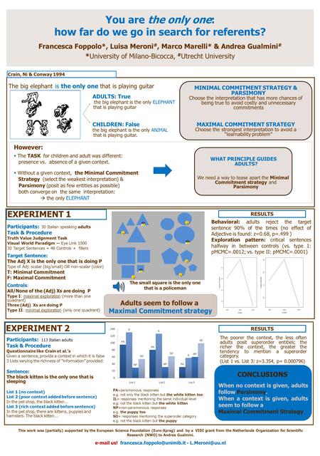 Adults seem to follow a Maximal Commitment strategy Participants: 30 Italian speaking adults Task & Procedure Truth Value Judgement Task Visual World Paradigm.