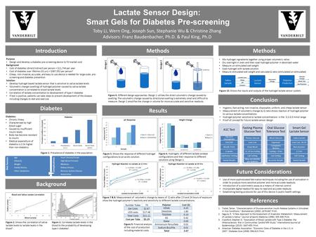 Lactate Sensor Design: Smart Gels for Diabetes Pre-screening Toby Li, Wern Ong, Joseph Sun, Stephanie Wu & Christine Zhang Advisors: Franz Baudenbacher,