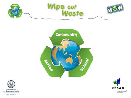 CONTENTS Wipe out Waste World overshoot day Average audit results from schools How much needs to go to landfill Parents contribution to school bins Parents.