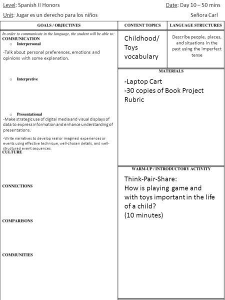 Level: Spanish II Honors Unit: Jugar es un derecho para los niños Date: Day 10 – 50 mins Señora Carl -Laptop Cart -30 copies of Book Project Rubric Think-Pair-Share: