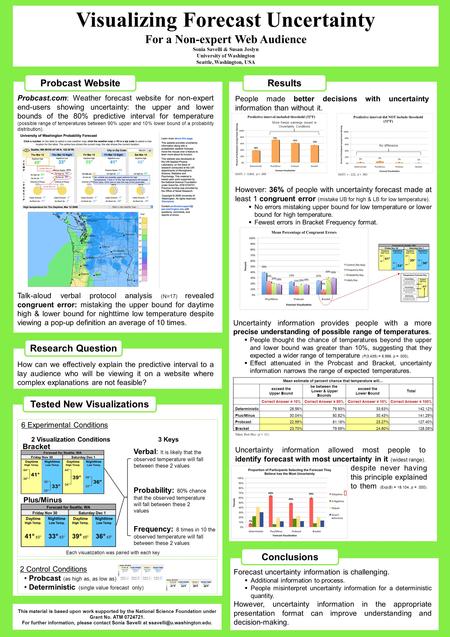 Visualizing Forecast Uncertainty For a Non-expert Web Audience Sonia Savelli & Susan Joslyn University of Washington Seattle, Washington, USA This material.