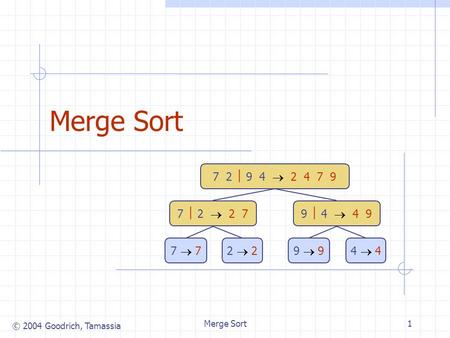 © 2004 Goodrich, Tamassia Merge Sort1 7 2  9 4  2 4 7 9 7  2  2 79  4  4 9 7  72  29  94  4.