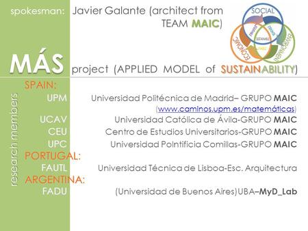 MÁS SUSTAINABILITY MÁS project (APPLIED MODEL of SUSTAINABILITY) MAIC spokesman: Javier Galante (architect from TEAM MAIC ) SPAIN SPAIN: UPM UPM Universidad.