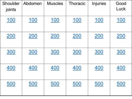 Shoulder joints AbdomenMusclesThoracicInjuriesGood Luck 100 200 300 400 500.