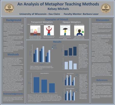 Methods Twelve kindergarteners, ten second graders, and twelve fourth graders from Wilder Elementary School in Green Bay, Wisconsin participated in this.