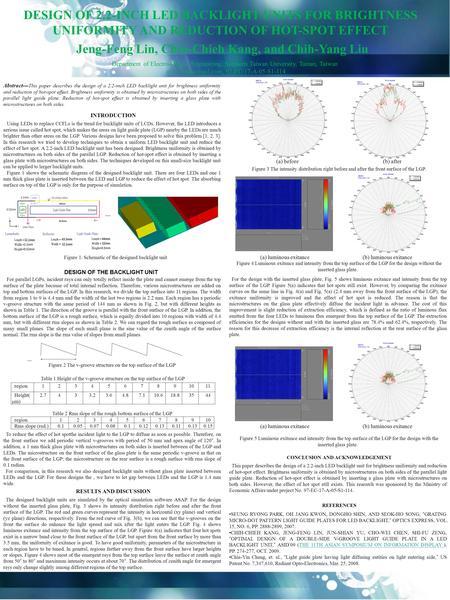 DESIGN OF 2.2-INCH LED BACKLIGHT UNITS FOR BRIGHTNESS UNIFORMITY AND REDUCTION OF HOT-SPOT EFFECT Jeng-Feng Lin, Chin-Chieh Kang, and Chih-Yang Liu Department.