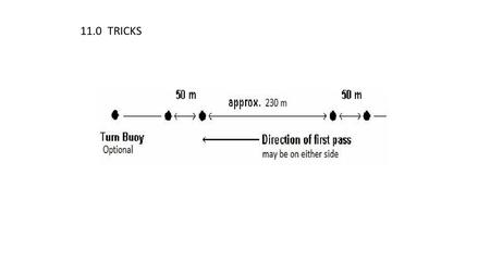 11.0 TRICKS. TRICKS Course Layout TC Responsibility to ENSURE that the course layout meets IWWF/AWSA rules. Most sites don’t have setup were the skier.