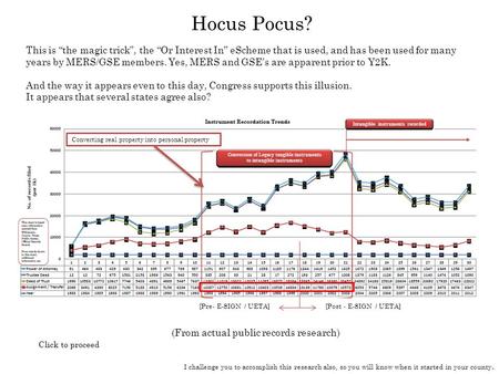 This is “the magic trick”, the “Or Interest In” eScheme that is used, and has been used for many years by MERS/GSE members. Yes, MERS and GSE’s are apparent.