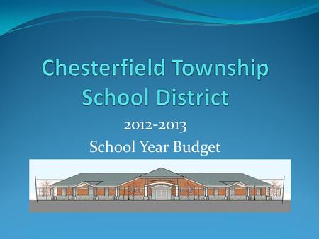 2012-2013 School Year Budget. Terms & Definitions Tax point = amount per $100 of assessed value CAP: maximum amount allowable for the local tax levy to.