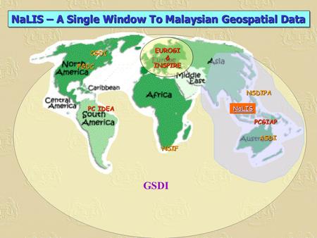 NSIF FGDC EUROGI&INSPIRE PCGIAP ASDI NaLIS NSDIPA CGDI GSDI PC IDEA NaLIS – A Single Window To Malaysian Geospatial Data.