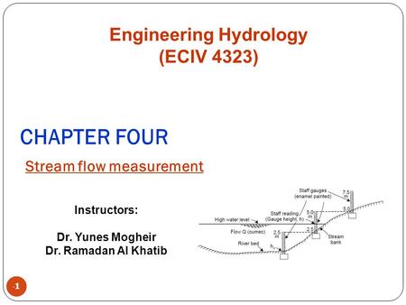 CHAPTER FOUR Stream flow measurement