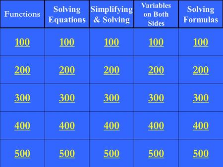 200 300 400 500 100 200 300 400 500 100 200 300 400 500 100 200 300 400 500 100 200 300 400 500 100 Functions Solving Equations Simplifying & Solving Variables.