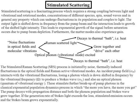 Stimulated scattering is a fascinating process which requires a strong coupling between light and vibrational and rotational modes, concentrations of different.