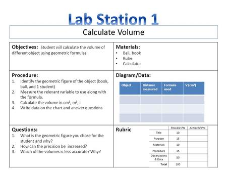 Calculate Volume Objectives: Student will calculate the volume of different object using geometric formulas Materials: Ball, book Ruler Calculator Procedure: