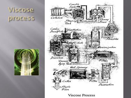 Step 1: Purification of cellulose: Spruce tress are cut into timber, their barks are removed and then cut into small pieces. these pieces are treated.
