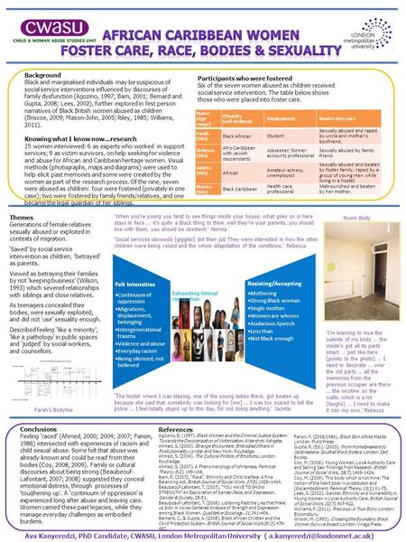 Room body Ava Kanyeredzi, PhD Candidate, CWASU, London Metropolitan University ( Name (Age range) Ethnicity (self-defined)