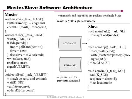 CSE 466 – Fall 2000 - Introduction - 1 COMMANDS RESPONSES Master/Slave Software Architecture Master void master() _task_ MAST{ Button(mode); // enq(cmd)