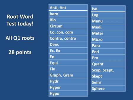 Anti, Ant baro Bio Circum Co, con, com Contra, contro Dens Ec, Ex En Equi Flu Graph, Gram Hydr Hyper Hypo Iso Log Manu Medi Meter Micro Para Peri Pro Quant.