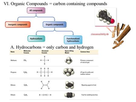 VI. Organic Compounds = carbon containing compounds