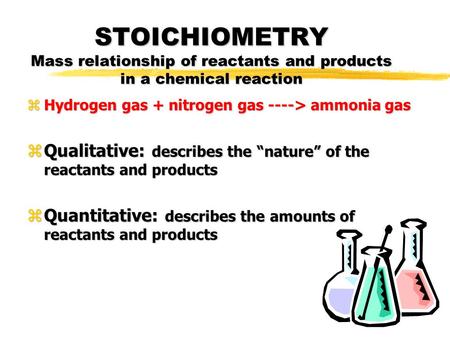 Hydrogen gas + nitrogen gas ----> ammonia gas