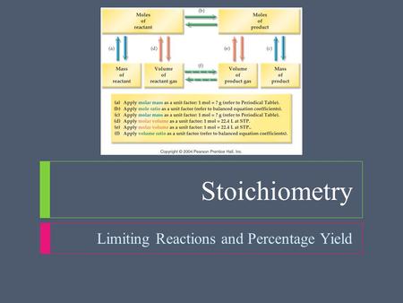 Limiting Reactions and Percentage Yield