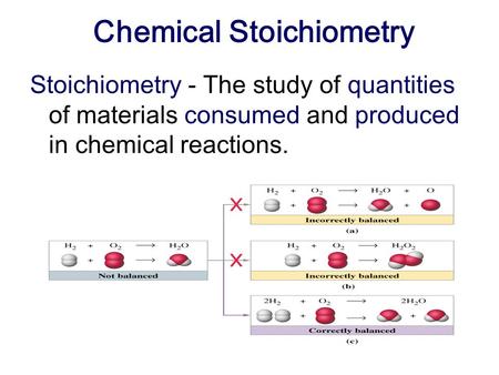 Chemical Stoichiometry