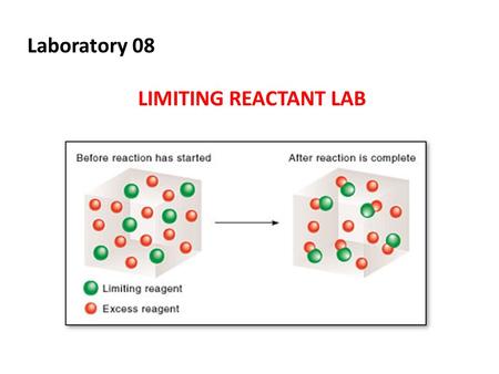 Laboratory 08 LIMITING REACTANT LAB.