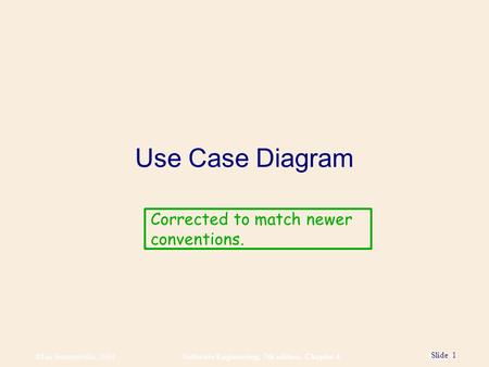 ©Ian Sommerville 2004Software Engineering, 7th edition. Chapter 4 Slide 1 Slide 1 Use Case Diagram Corrected to match newer conventions.