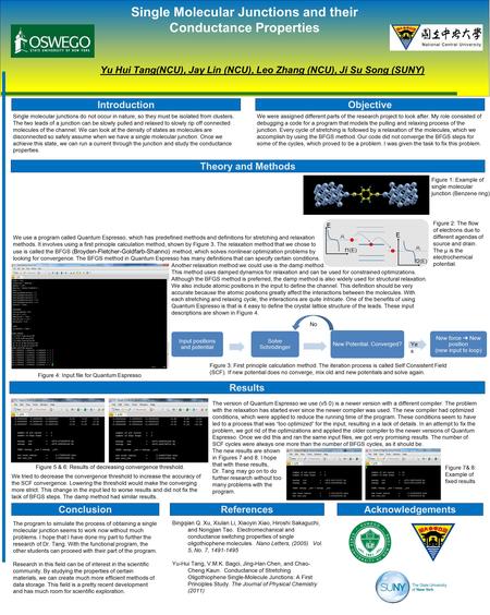 Single Molecular Junctions and their Conductance Properties Yu Hui Tang(NCU), Jay Lin (NCU), Leo Zhang (NCU), Ji Su Song (SUNY) ConclusionReferencesAcknowledgements.