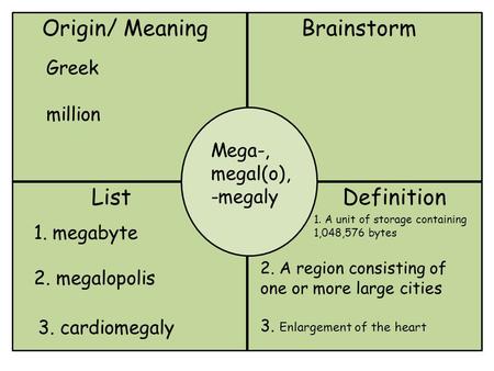 Origin/ MeaningBrainstorm Mega-, megal(o), -megaly ListDefinition Greek million 1.megabyte 2. megalopolis 3. cardiomegaly 1. A unit of storage containing.