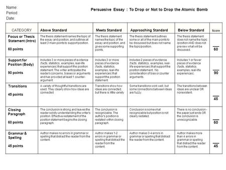 Name: Period: Date: CATEGORYAbove Standard Meets Standard Approaching Standard Below Standard Score Focus or Thesis Statement (Intro) 60 points The thesis.