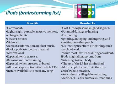 IPods (brainstorming list) BenefitsDrawbacks Convenient. Lightweight, portable, massive memory, rechargeable, etc. Newer Features Video, etc. Access to.