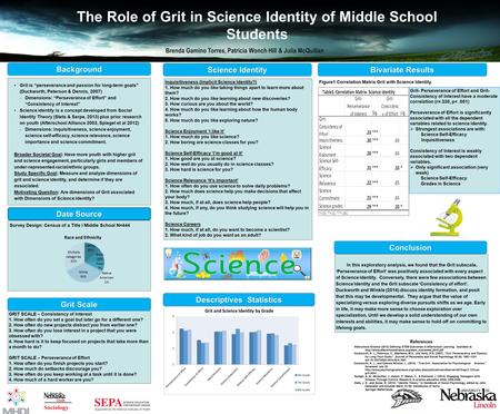 Date Source References Afterschool Alliance (2013) Defining STEM Outcomes in Afterschool Learning. Available at