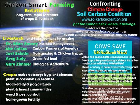 Dr. Allan Savory Holistic Management Abe Collins Carbon Farmers of America Joel Salatin Mob grazing & Chicken tractor Greg Judy Grass-fed beef Gary Zimmer.